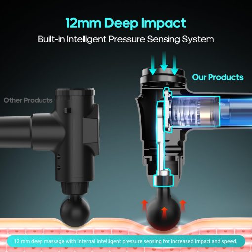 AERLANG Massage Gun, Deep Tissue Muscle Back Massage for Athletes Pain Relief, Percussion Massager with 6 Massages Heads & 20 Speed Fathers Birthday Day Gifts from Daughter Portable Back Massager Gun - Image 5